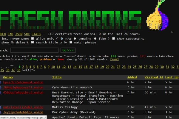 Каталог сайтов даркнет