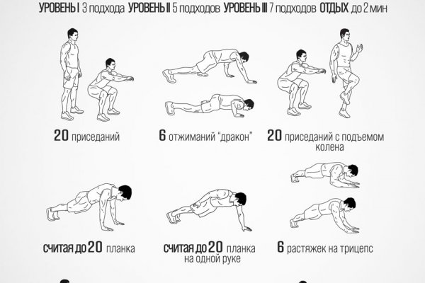 Кракен безопасный вход